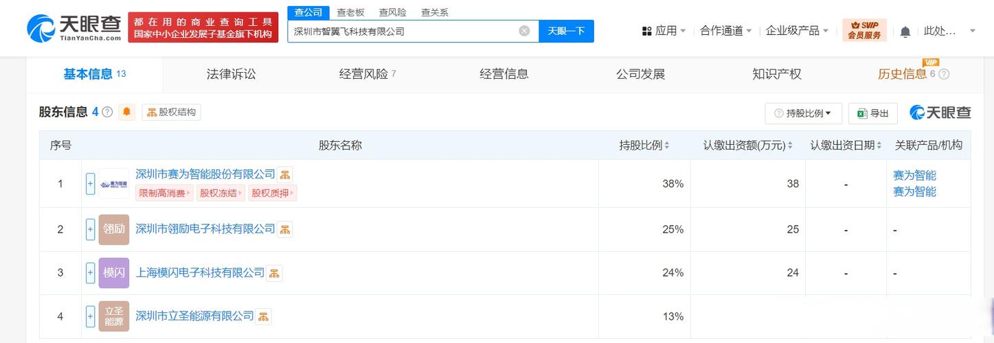 工业机器人销售,智能无人飞行器制造,人工智能硬件