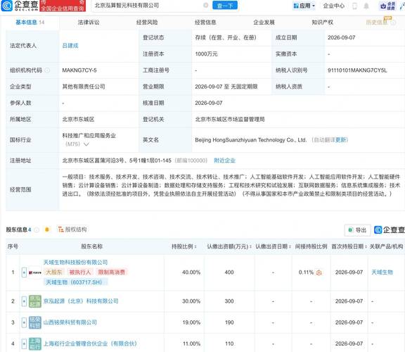 公司成立,经营范围包含:人工智能基础软件开发;人工智能应用软件开发