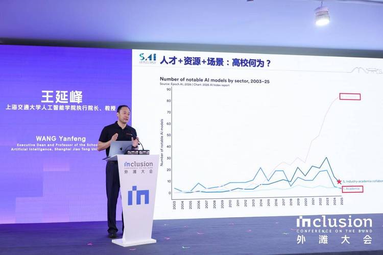 鸿沟不只在技术,更在于应用与责任