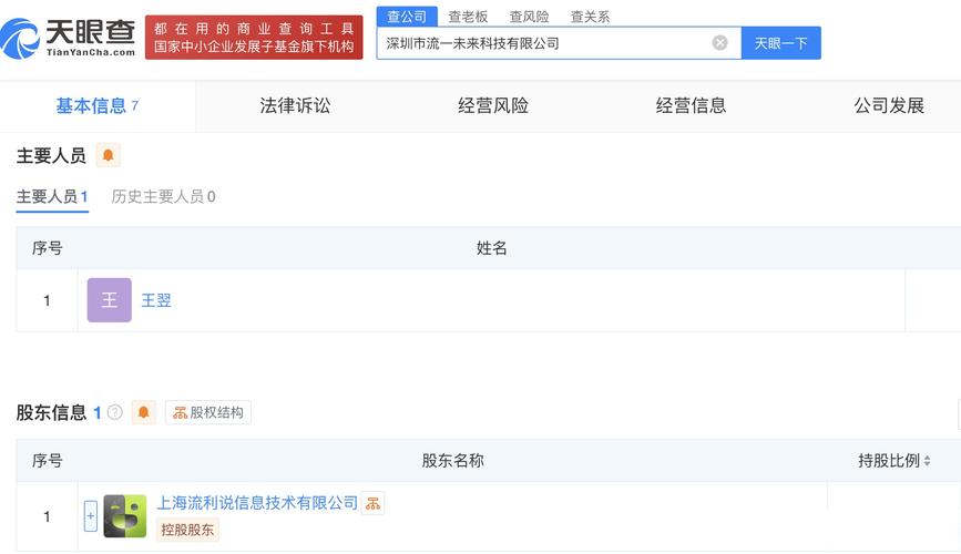 天眼查app显示,该公司经营范围含人工智能行