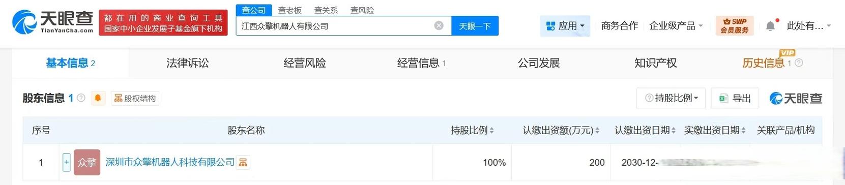 注册资本200万人民币,经营范围含工业机器人制造,智能机器人的研发