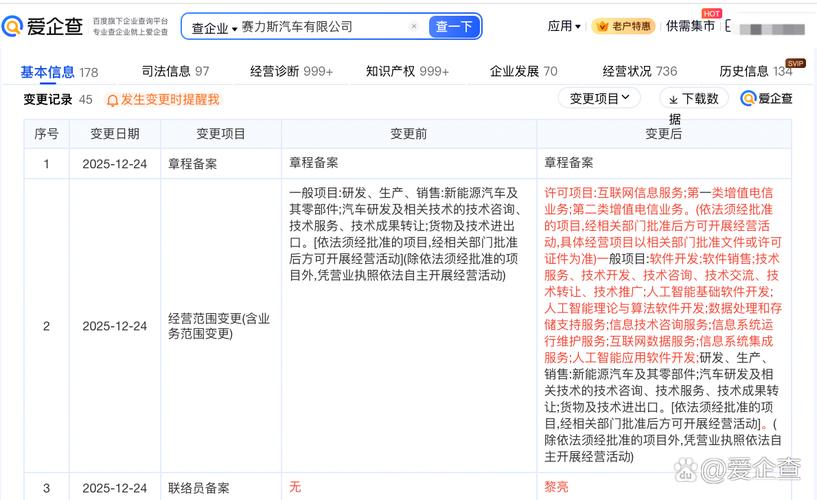 【赛力斯汽车公司经营范围新增多项ai业务】