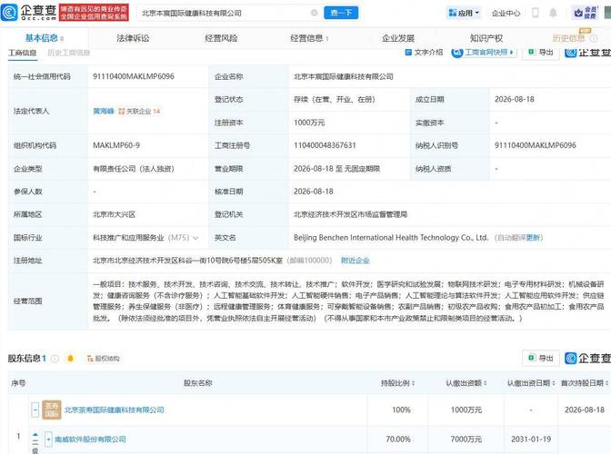 电子专用材料研发;健康咨询服务(不含诊疗服务);人工智能基础软件开发